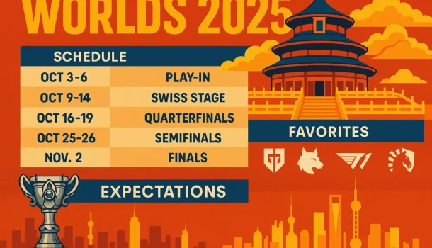 Worlds 2025 в Китае: расписание, фавориты и ожидания